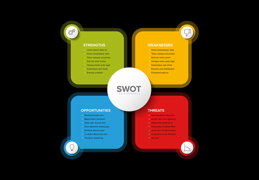 Swot Diagram Schema Layout on Black Background