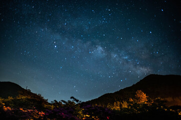 仁田峠で見る天の川