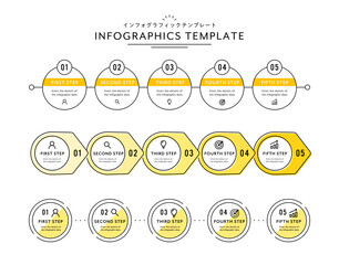 インフォグラフィックテンプレートのセット　数字　流れ　シンプル　丸　マーケティング　資料　ステップ