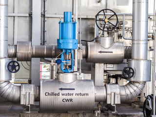 Control valve for control flow and pressure of process condition such water, steam and gas which popular apply to install in industrial, power plant, oil and gas with closed up.