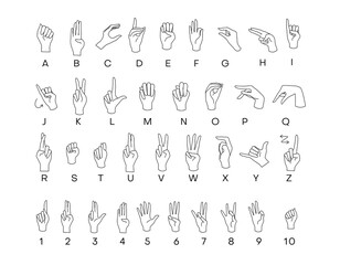 English Sign Language ASL Alphabet. Deaf-mutes hand language. Learning alphabet, nonverbal deaf-mute communication. Vector illustration	