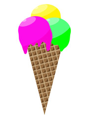 ice cream cone