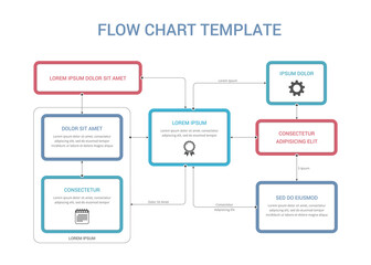 Flow Chart Template