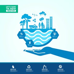 Naklejka premium Save the water for green ecology world vector illustration.