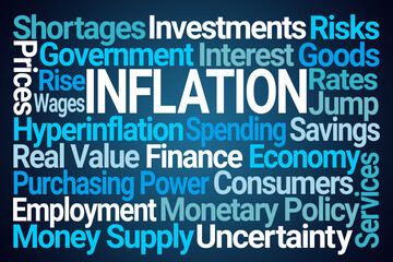 Inflation Word Cloud on Blue Background