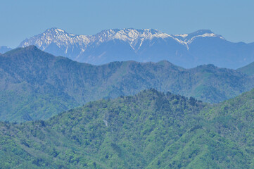 Naklejka premium 奥秩父の両神山山頂より望む 雪の八ヶ岳連峰の眺望 奥秩父 両神山（剣ヶ峰）より奥左から八ヶ岳の赤岳、横岳、硫黄岳、その手前が秩父山地で左から大蛇倉山、御巣鷹山、手前が滝谷山