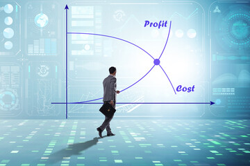 Concept of proft and loss with businessman