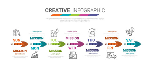 weekly planner, Timeline business for 7 day, Presentation business can be used for Business concept with 7 options, steps or processes. 