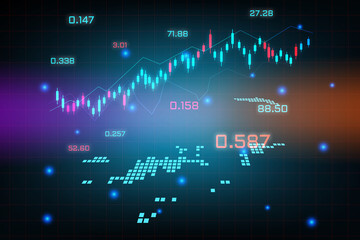 Stock market background or forex trading business graph chart for financial investment concept of British Virgin Islands map. business idea and technology innovation design.