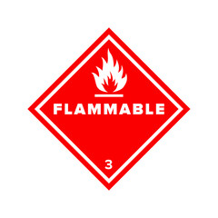 Flammable liquid sign. Flame image. Hazard class 3 (liquid). Red vector icon. The danger.