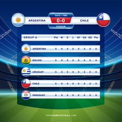 Scoreboard broadcast template for sport soccer tournament 2021 group A and football championship vector illustration