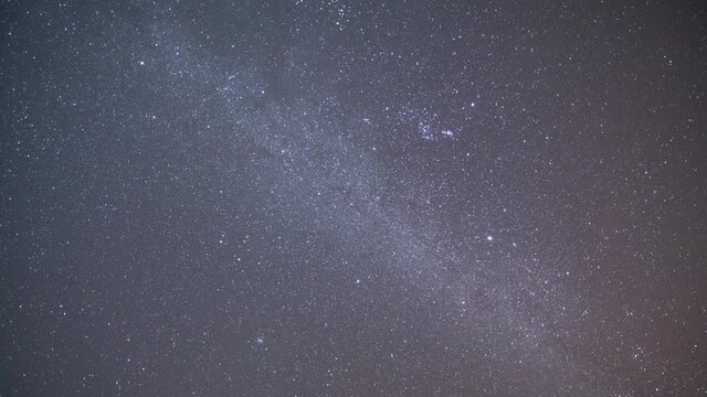 Timelapse of Geminids Meteor Shower in Nightsky with Milkyway