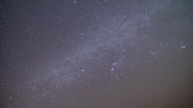 Timelapse of Geminids Meteor Shower in Nightsky with Milkyway
