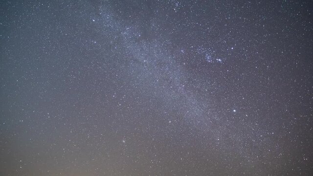 Timelapse of Geminids Meteor Shower in Nightsky with Milkyway