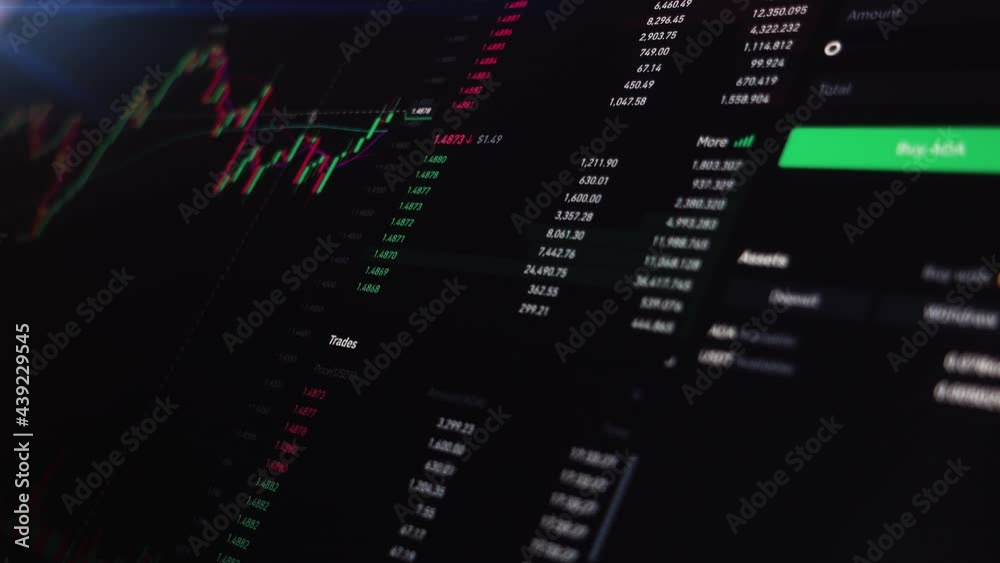Aufkleber Stock Market Trading graph candles Forex, Crypto Currency with technical price graph indicators and data mock up screenshot for trading financial and investment concept