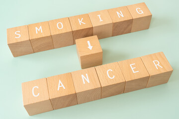喫煙がガンにつながる｜「SMOKING CANCER」と書かれた積み木
