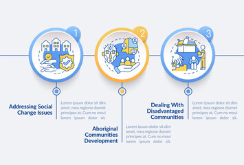 Society progress targets vector infographic template. Social changes presentation outline design elements. Data visualization with 3 steps. Process timeline info chart. Workflow layout with line icons
