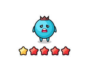 the illustration of customer bad rating, blueberry cute character with 1 star