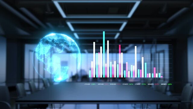 Global financial report, currency rate statistics, Earth rotation visualization. Dynamic hi-tech HUD. Falling and rising charts, graphs. Office interior on background. Business animation. 3D Render 4K