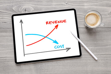 Graph of revenue and cost drawn on the screen of tablet computer