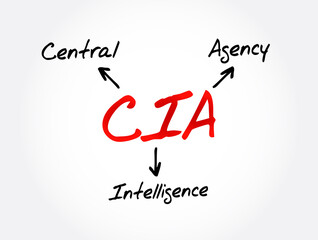 Fototapeta CIA - Central Intelligence Agency acronym, concept background obraz