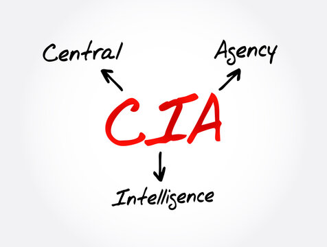 CIA - Central Intelligence Agency acronym, concept background