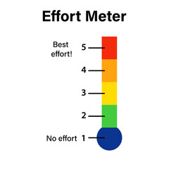 Effort meter template. Clipart image