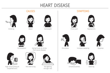 Set Of Woman With Heart Disease Causes And Symptoms, Black, Monochrome
