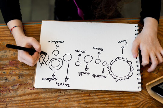 Top view of little girl learning solar system at home 