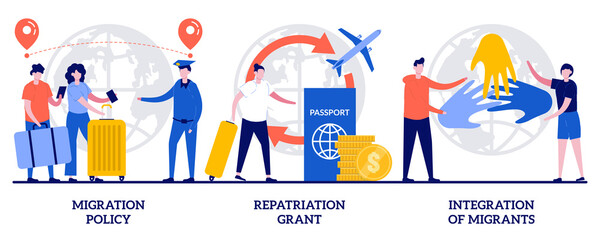 Migration policy, repatriation grant, integration of migrants concept with tiny people. Human legal migration abstract vector illustration set. Moving to abroad, returning to homeland metaphor