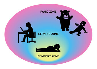 コンフォートゾーン