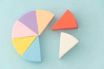 Colourful makeup sponges triangular  shape on a gentle blue background