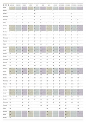 2022 Yearly Calendar, wall planner, portrait orientation