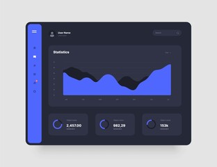 Dashboard Design. App interface with UI and UX elements. Use design for web application, desktop app or website. Dark mode.