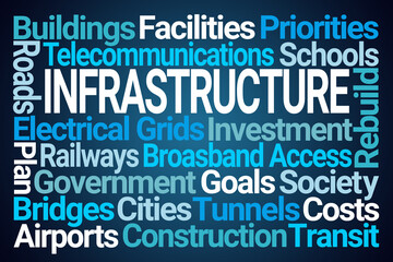 Infrastructure Word Cloud on Blue Background - 439632116