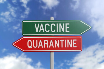 Vaccine or quarantine- green and red road sign on sky background