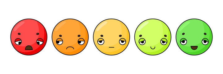 User experience feedback concept with different mood emoji. Feedback emoji form for web site or app	