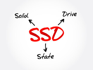 SSD - Solid State Drive acronym, technology concept background