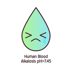 pH of a human blood vector icon