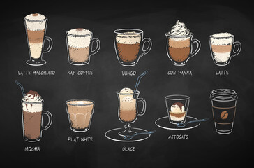 Collection of chalk drawn coffee drinks