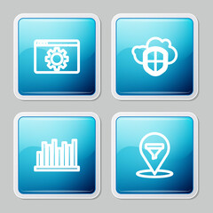 Set line Browser setting, Cloud and shield, Pie chart infographic and Location with sales funnel icon. Vector