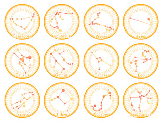 黄道十二星座のイラストセット