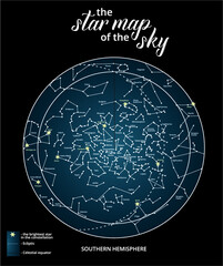 The star map of the sky. North and South hemisphere.