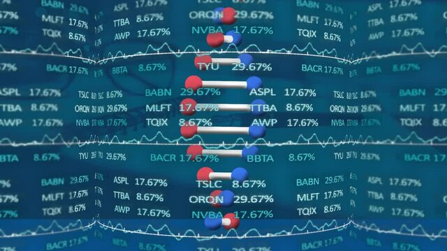 Animation of dna strand spinning over financial data processing - Powered by Adobe