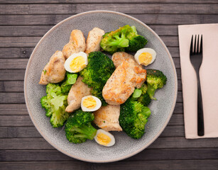 pieces of fried chicken breast with boiled broccoli and quail eggs on plate for lunch
