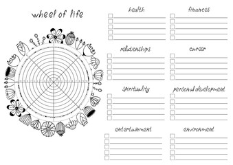 Printable A4 paper sheet with Wheel of Life - diagram with blank lines to fill and hand drawn flowers. Coaching tool for bullet journal page, daily planner template, blank for notebook.