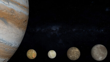 the galilean moons of jupiter 3d illustration, jupiter enters retrograde motion © SN