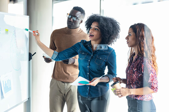Businesswoman explaining business strategy to colleagues over white board at office