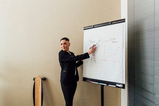 Young female entrepreneur explaining plan on whiteboard at office