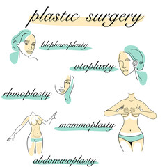 Obraz premium Plastic surgery design concept set with face and body correction icons isolated vector illustration